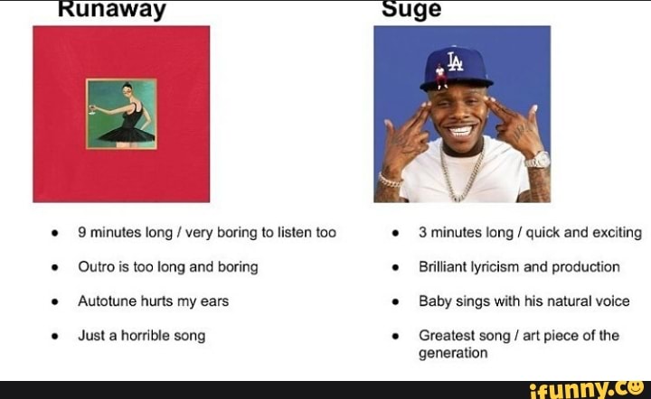 Runaway
9 minutes long / very boring to listen too
Outro is too long and boring
Autotune hurts my ears
Just a horrible song
3 minutes long / quick and exciting
Brilliant lyricism and production
Baby sings with his natural voice
Greatest song / art piece of the generation
