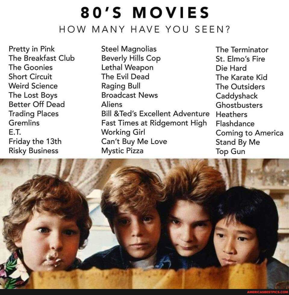 MOVIES
HOW MANY HAVE YOU SEEN?
Pretty in Pink Steel Magnolias The Terminator
The Breakfast Club Beverly Hills Cop St. Elmo's Fire
The Goonies Lethal Weapon Die Hard
Short Circuit The Evil Dead The Karate Kid
Weird Science Raging Bull The Outsiders
The Lost Boys Broadcast News Caddyshack
Better Off Dead Aliens Ghostbusters
Trading Places Bill &Ted's Excellent Adventure Heathers
Gremlins Fast Times at Ridgemont High Flashdance
E.T. Working Girl Coming to America
Friday the 13th Can't Buy Me Love Stand By Me
Risky Business Mystic Pizza Top Gun