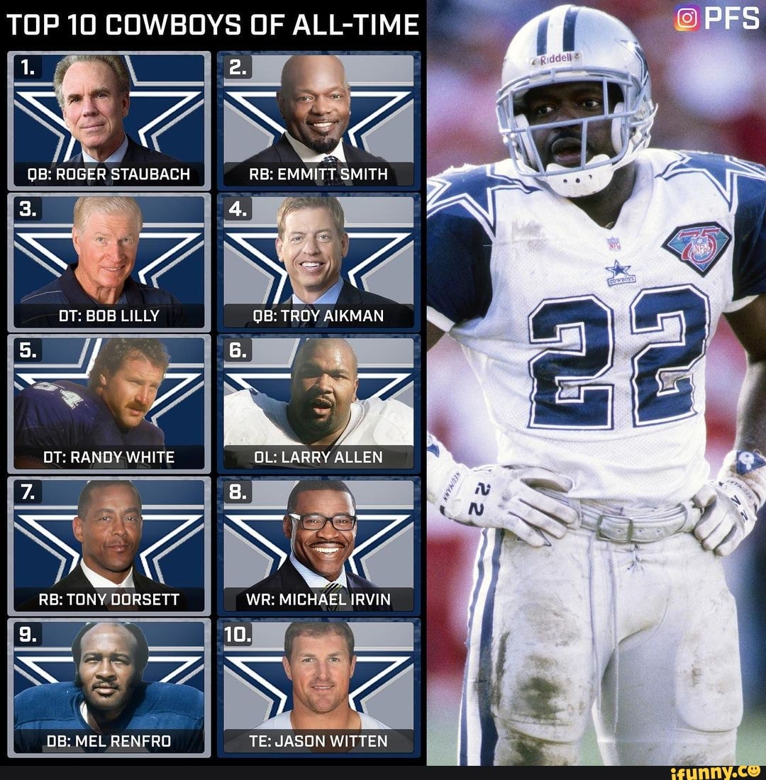 The Top Best Cowboys Players Of All-Time