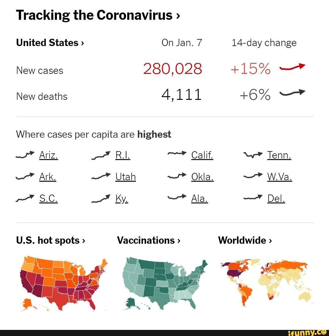 Over 4,000 deaths a day now - Tracking the Coronavirus > United States ...