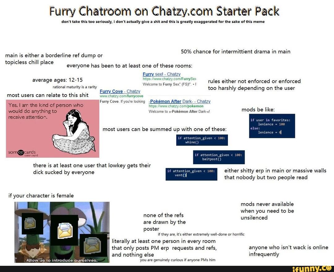 Furry Chatroom on Chatzy.com Starter Pack don't take this too seriousl...