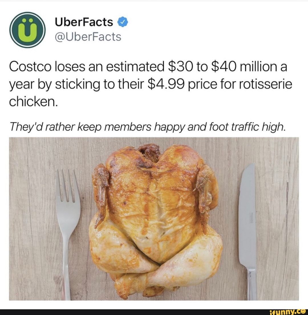 Costco Rotisserie Chicken Recall Larger Than First Hot Sex Picture