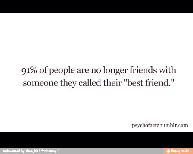 91% of
people are no
longer friends with
someone
they called their "best friend."
