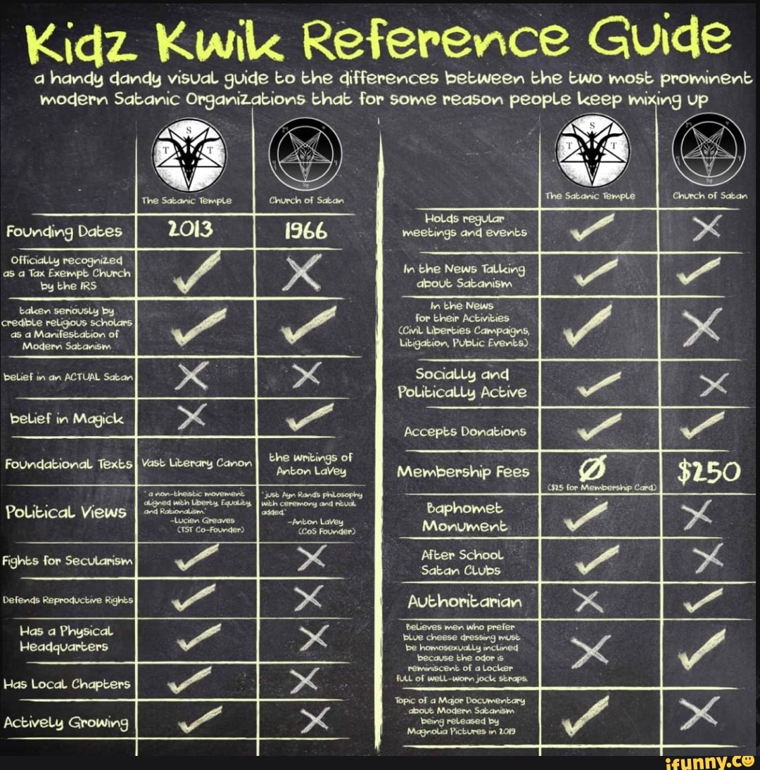 Kidz Kwik Reference Guide a handy dandy visual guide to the differences