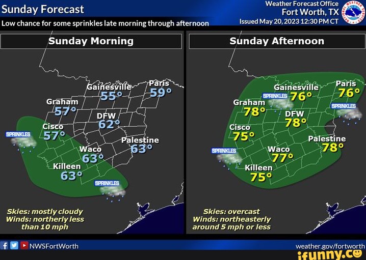 Weather Forecast Office Graham" Palestine Ciseo Waco Sunday Forecast
