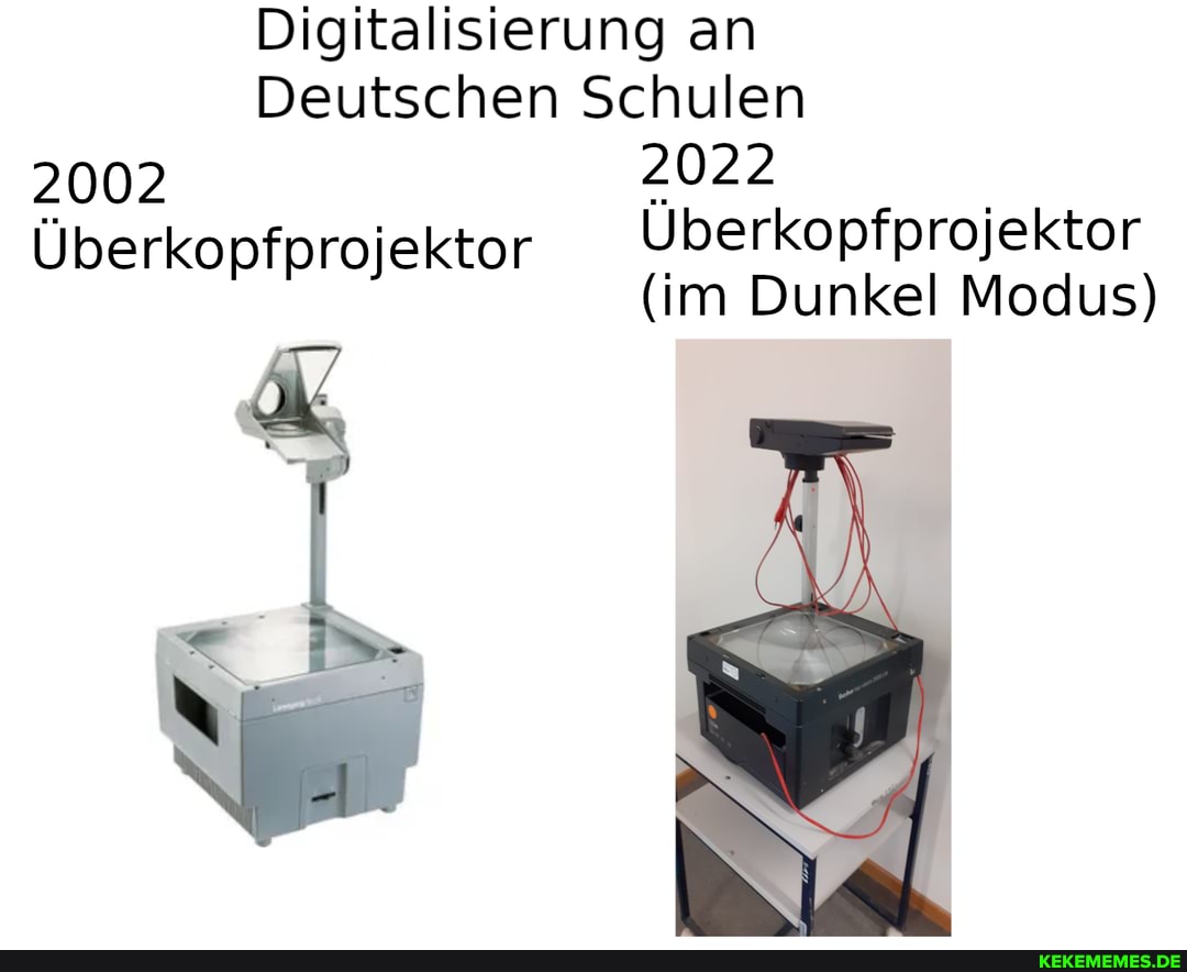 Digitalisierung an Deutschen Schulen 2002 2022 Überkopfprojektor Überkopfproje