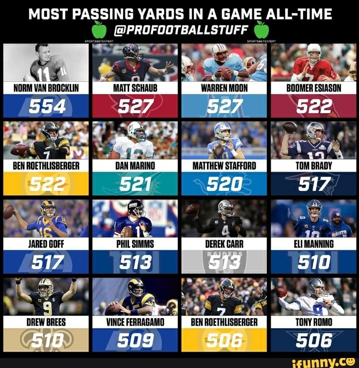 most 300 yard passing games