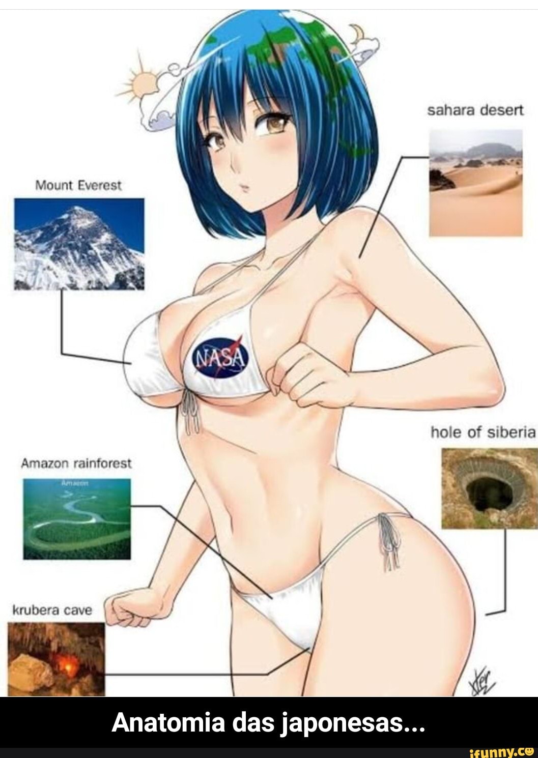 sahara desert
Mount Everest
hole of siberia
Amazon rainforest
krubera cave ({S
Anatomia das japonesas... - Anatomia das japonesas...