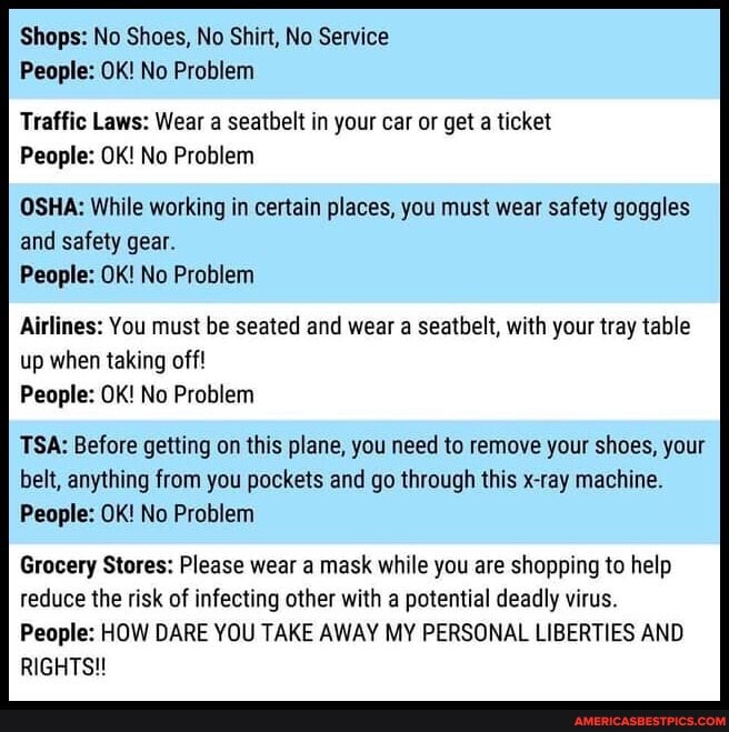 Shops: No Shoes, No Shirt, No Service
People: OK! No Problem
Traffic Laws: Wear a seatbelt in your car or get a ticket
People: OK! No Problem
OSHA: While working in certain places, you must wear safety goggles and safety gear.
People: OK! No Problem
Airlines: You must be seated and wear a seatbelt, with your tray table up when taking off!
People: OK! No Problem
TSA: Before getting on this plane, you need to remove your shoes, your belt, anything from you pockets and go through this x-ray machine.
People: OK! No Problem
Grocery Stores: Please wear a mask while you are shopping to help teduce the risk of infecting other with a potential deadly virus.
People: HOW DARE YOU TAKE AWAY MY PERSONAL LIBERTIES AND RIGHTS!