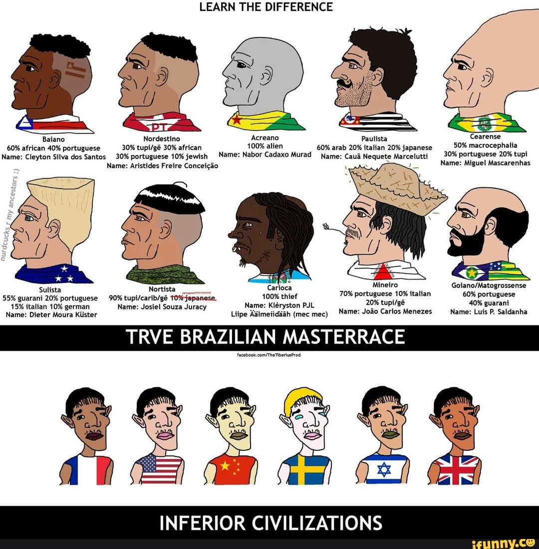 55% guarani 20% portuguese 90% tupi/carib/gé
japanese. 100% thief portuguese 10% 60% portuguese
15% italian 10% german Name: Josiel Souza Juracy Name: Kléryston PJL
20% tupi/gê 40% guarani
Name: Dieter Moura Kiister Liipe Aslmeiidiáh (mec mec) Name: João Carlos Menezes Name: Luís P. Saldanha
INFERIOR CIVILIZATIONS