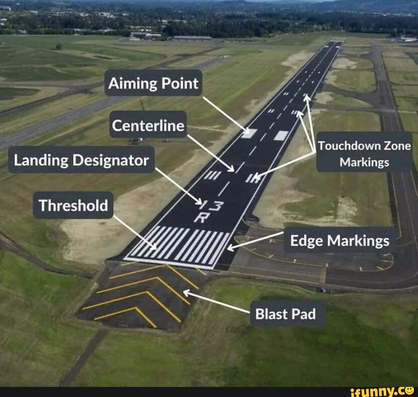 Aiming Point Centerline- Landing Designator Threshold Blast Pad ...