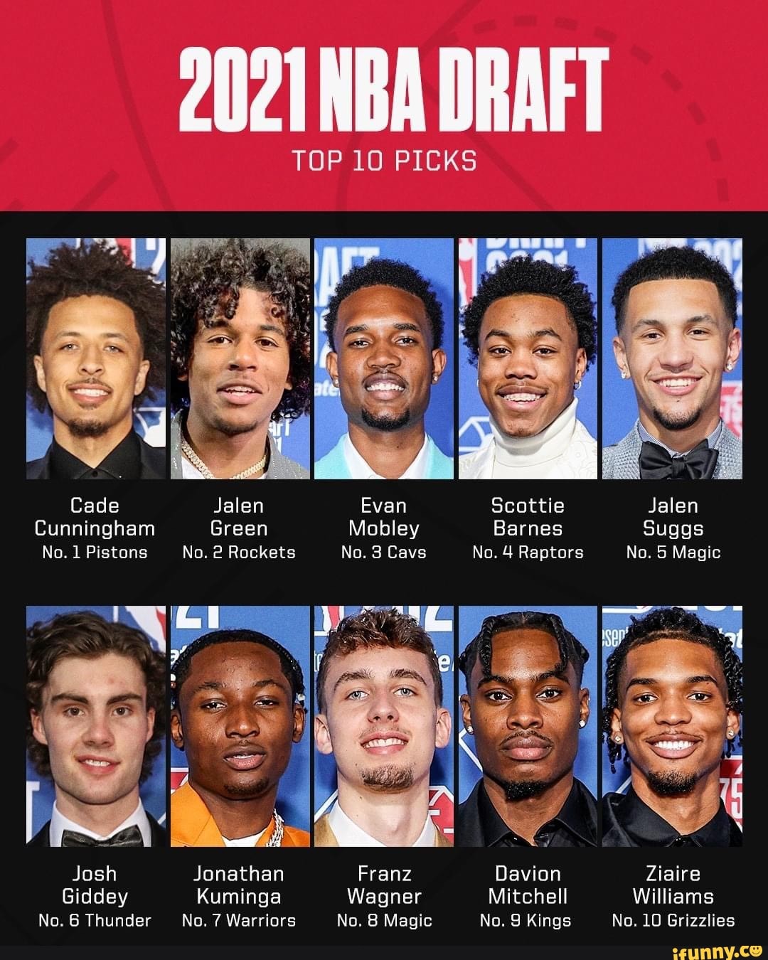 2021 nba draft picks