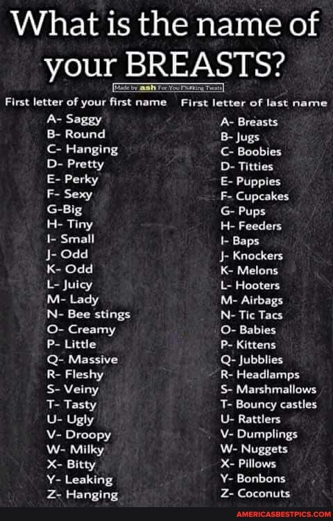 What is the name of your BREASTS? First letter of your first name