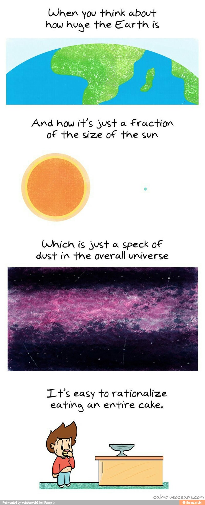 When you think about
how huge the Earth is
And how it's just a
fraction
of the size of the sun
Which is just a
speck of
dust in the overall universe
Tt's easy to rationalize
eatina an entire cake,