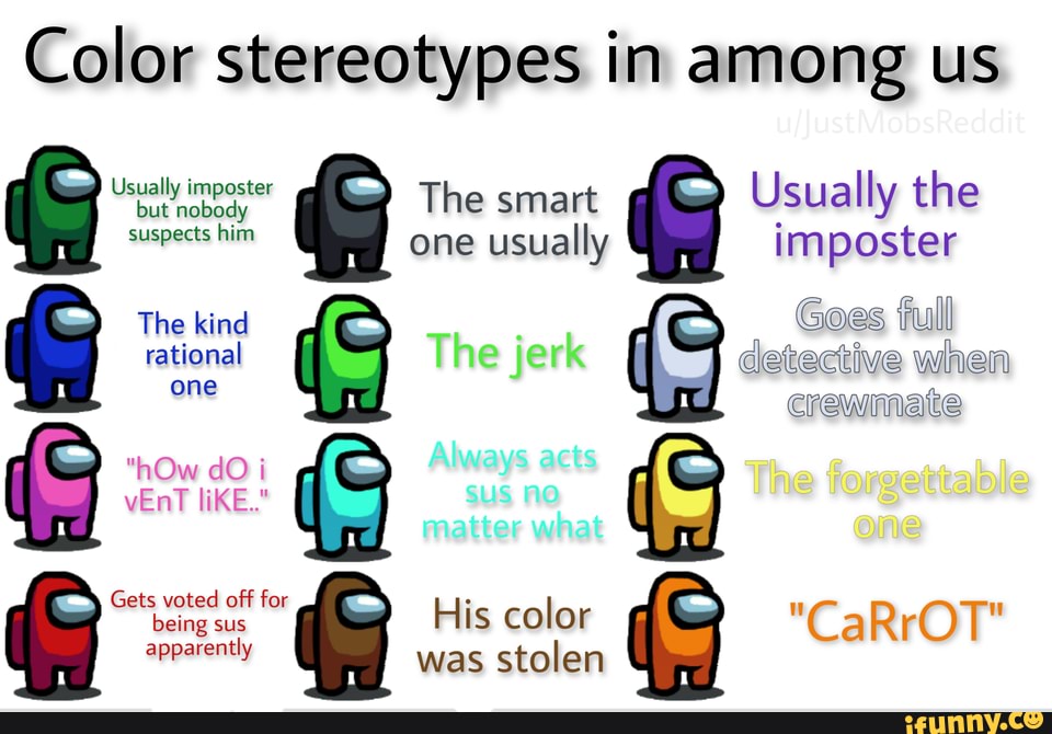 Color stereotypes in among us
The smart Usually the suspects him one usually imposter
S) The kind Goes full rational The jerk detective when one crewmate
Always acts hOw dO i off vEnT hOw dO The forgettable matter what one
'or His color "CaRrOT" apparently was stolen
