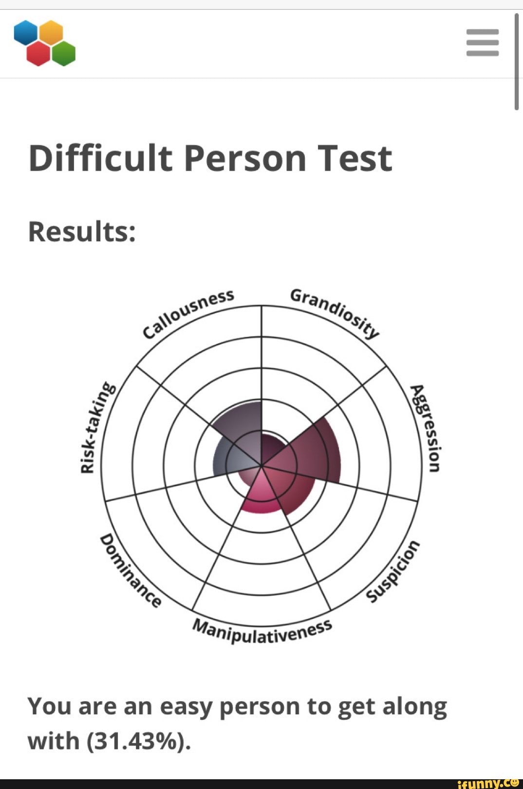 Se
Difficult Person Test
Results:
You are an easy person to get along
with (31.43%).