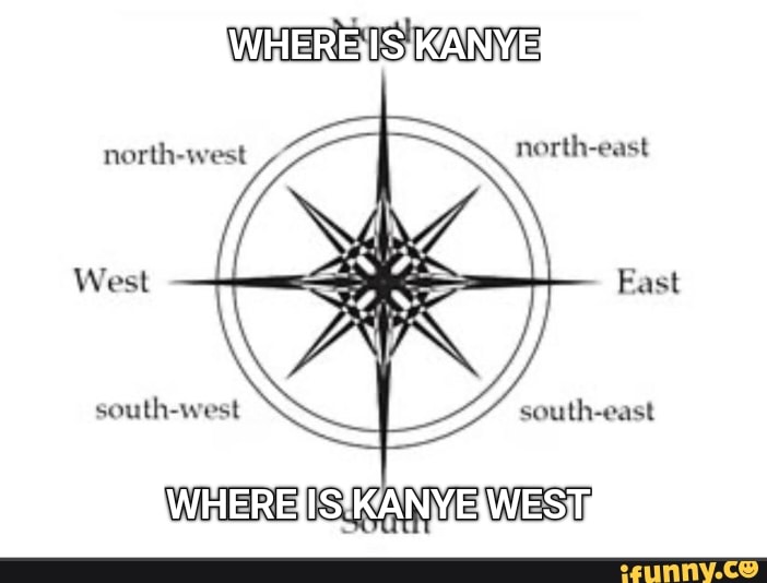 West meaning. West North West компас. Компас West East South North. Стороны света на английском. Компас на английском.