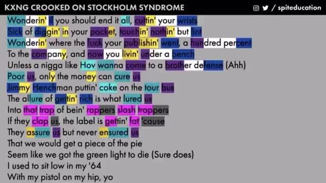 Stockholmsyndrome memes. Best Collection of funny 