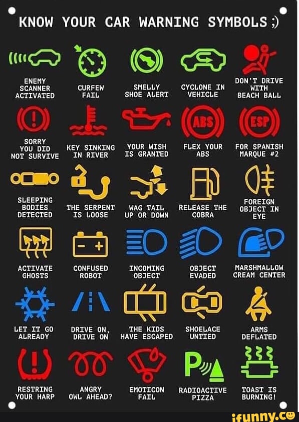 KNOW YOUR CAR WARNING SYMBOLS ; ENEMY DON'T DRIVE SCANNER CURFEW SMELLY ...