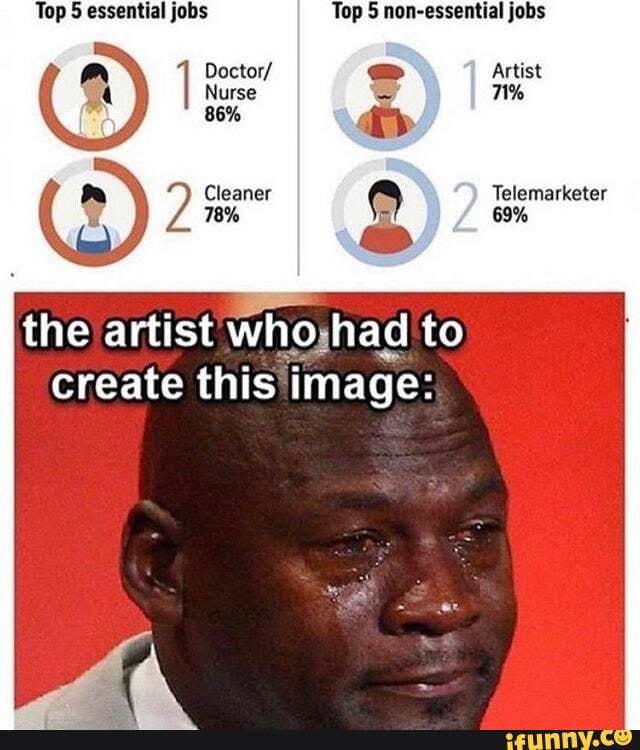 Top 5 essential jobs Top 5 non-essential jobs
the artist
whojhad to
create this'i image: