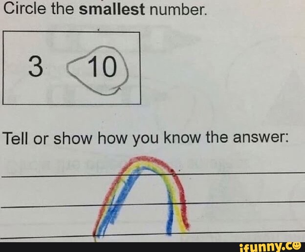 Circle the smallest number. Tell or show how you know the answer: - iFunny