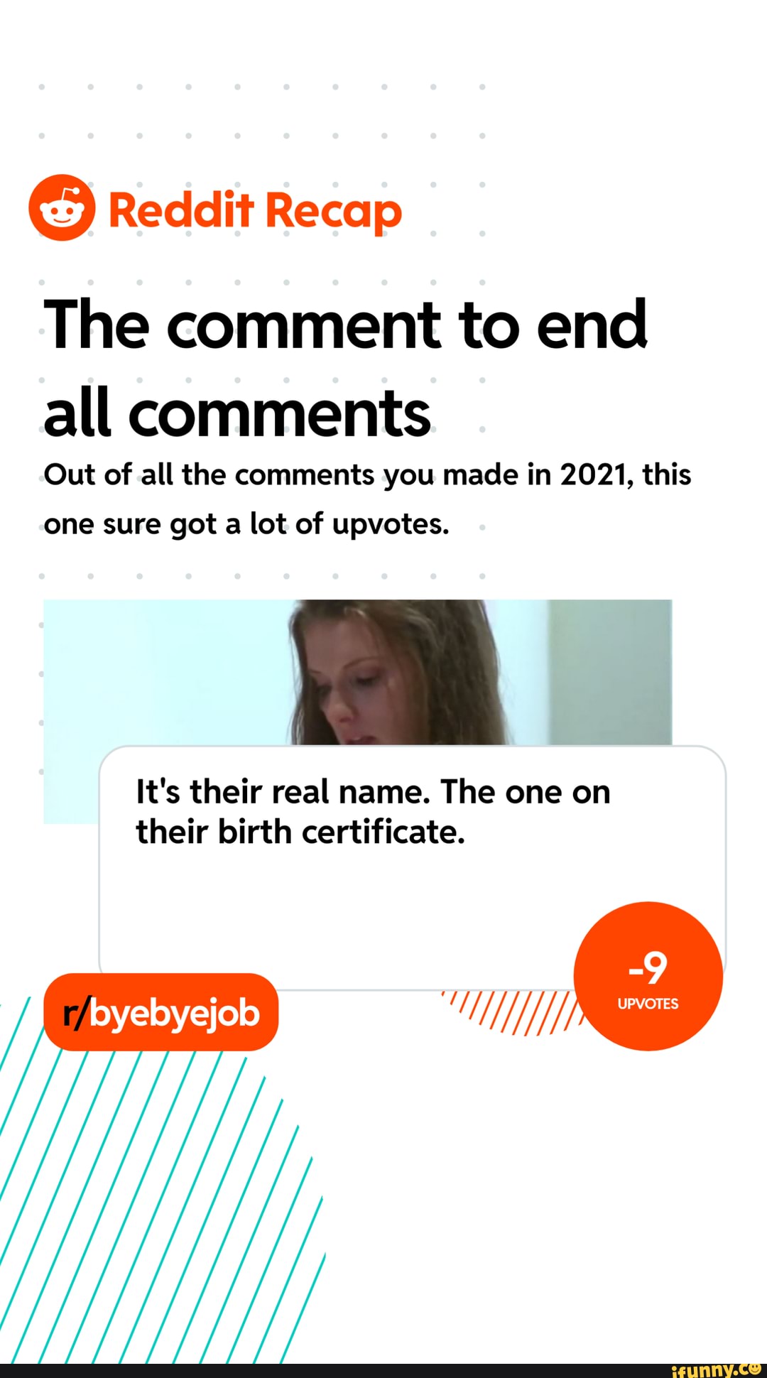 Reddit Recap 2021 - Upvoted