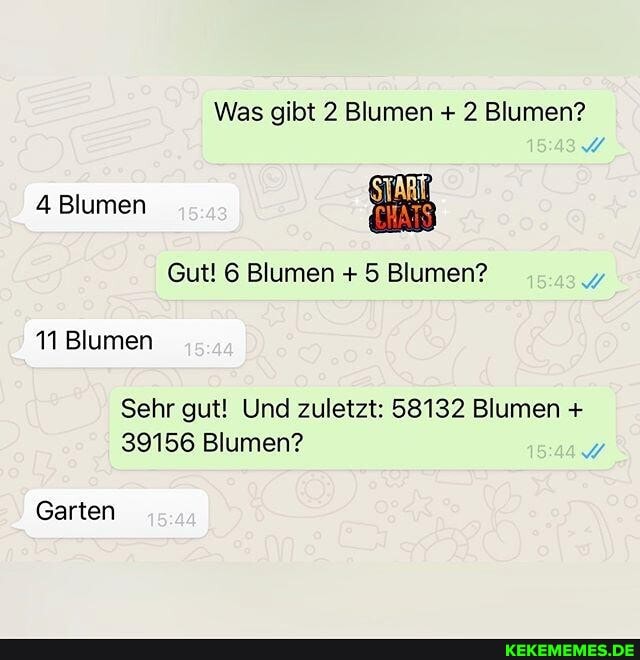 Was gibt 2 Blumen + 2 Blumen?
4 Blumen
Gut! 6 Blumen + 5 Blumen?
11 Blumen
Sehr gut! Und zuletzt: 58132 Blumen +
39156 Blumen?
Garten