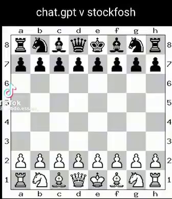 Part 3 - Chat GPT vs Stockfish Chess game 😂😂😂 Credit