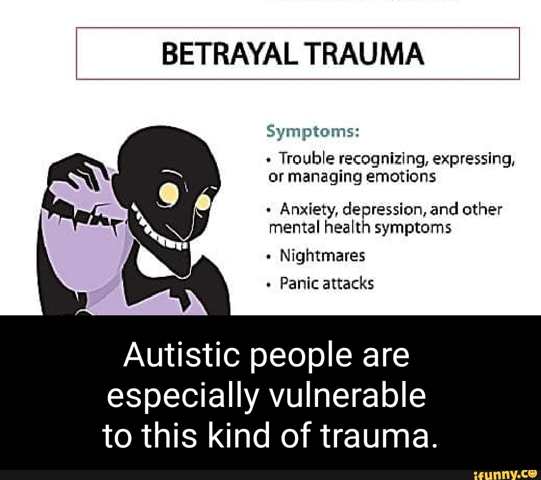 BETRAYAL TRAUMA Symptoms: Trouble Recognizing, Expressing, Or Managing ...