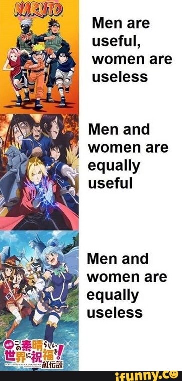 Men are
useful,
women are
useless
Men and
women are
equally
useful
Men and
women are
equally
I
useless