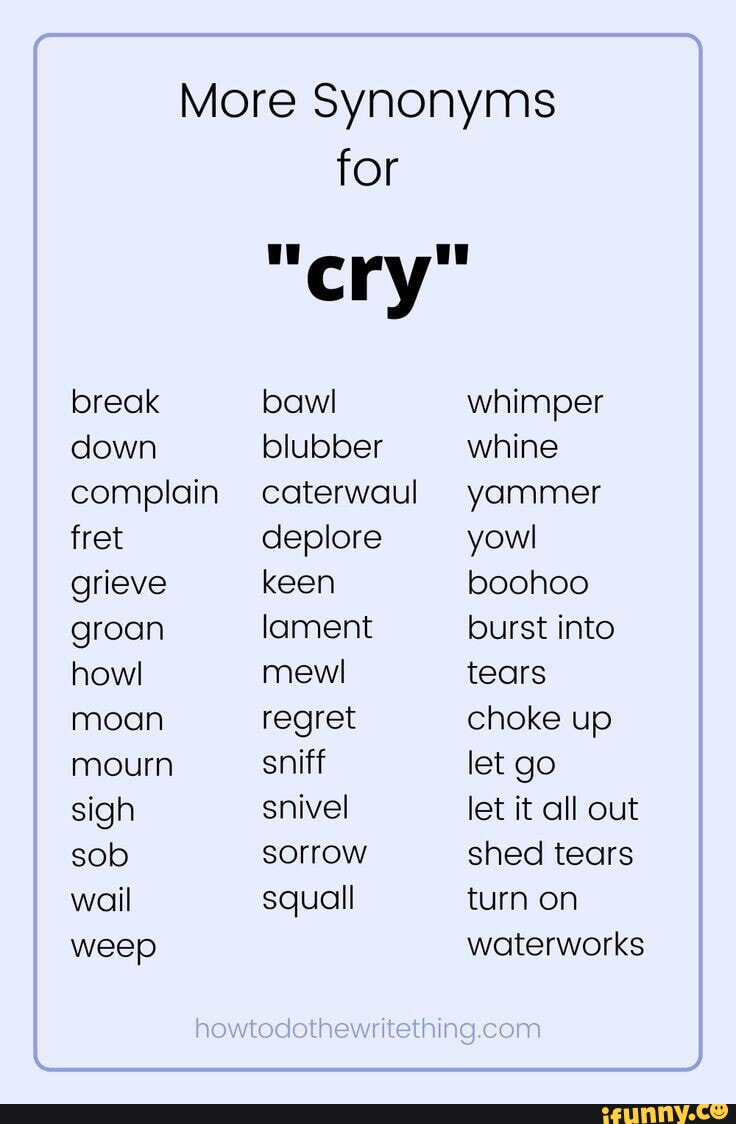 Synonyms memes. Best Collection of funny Synonyms pictures on iFunny