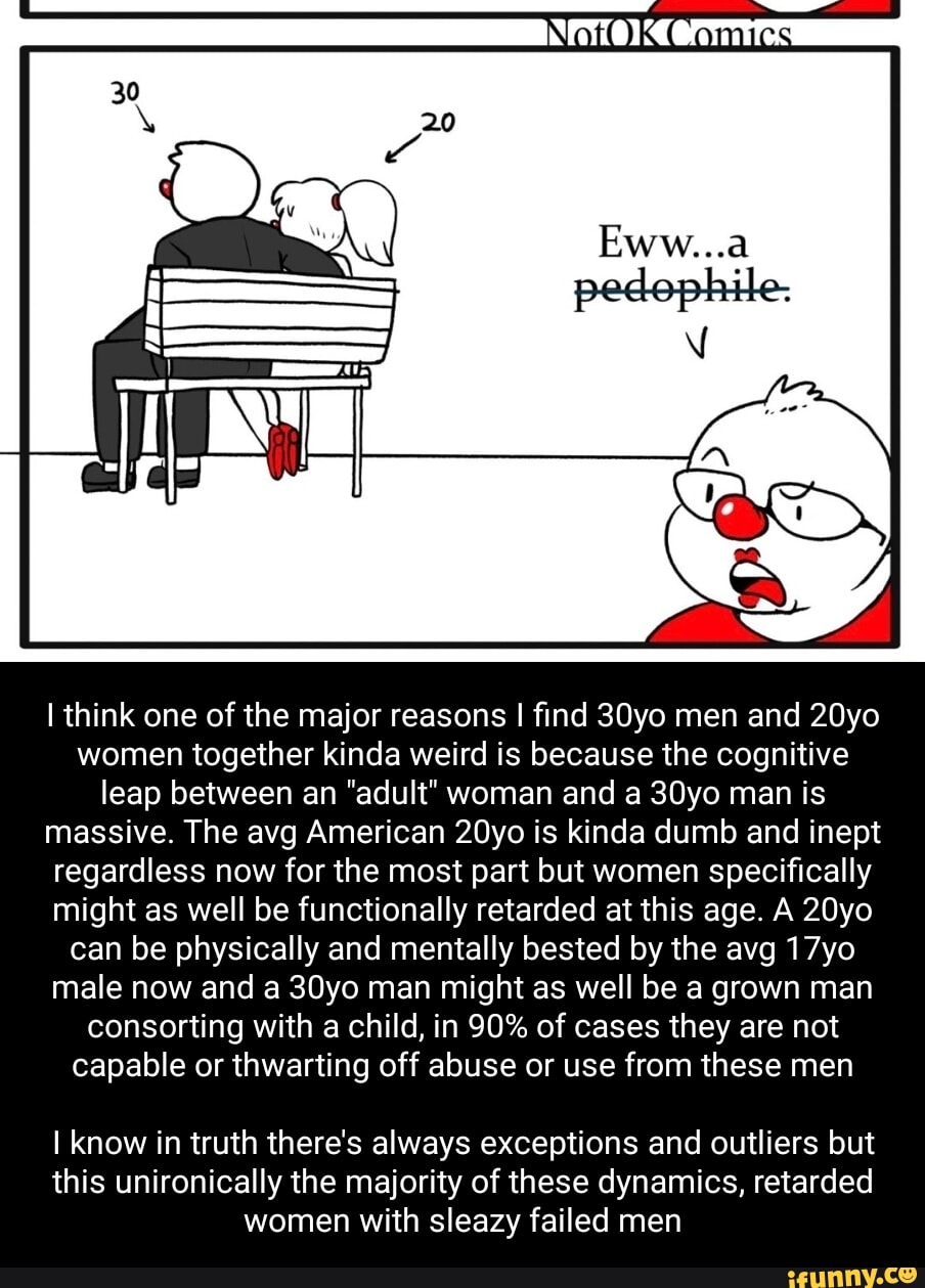 Inept memes. Best Collection of funny Inept pictures on iFunny