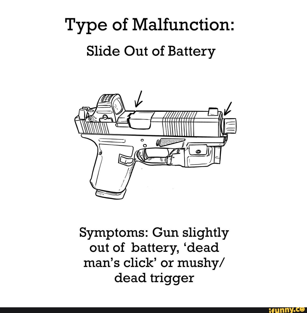 Type of Malfunction Slide Out of Battery Symptoms Gun slightly out of