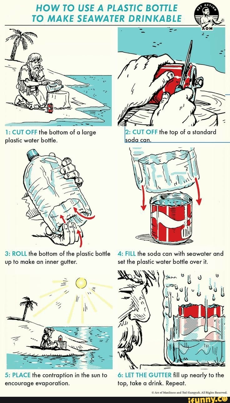 HOW TO USE A PLASTIC BOTTLE TO MAKE SEAWATER DRINKABLE CUT OFF the top of a standard 1: CUT OFF the bottom of a large plastic water bottle. 3: ROLL the bottom of the plastic bottle 4: FILL the soda can with seawater and up to make an inner gutter. set the plastic water bottle over it. NW) 5: PLACE the contraption in the sunto 6: LET THE GUTTER fill up nearly to the encourage evaporation. top, take a drink. Repeat. Ted All RightsReserved.