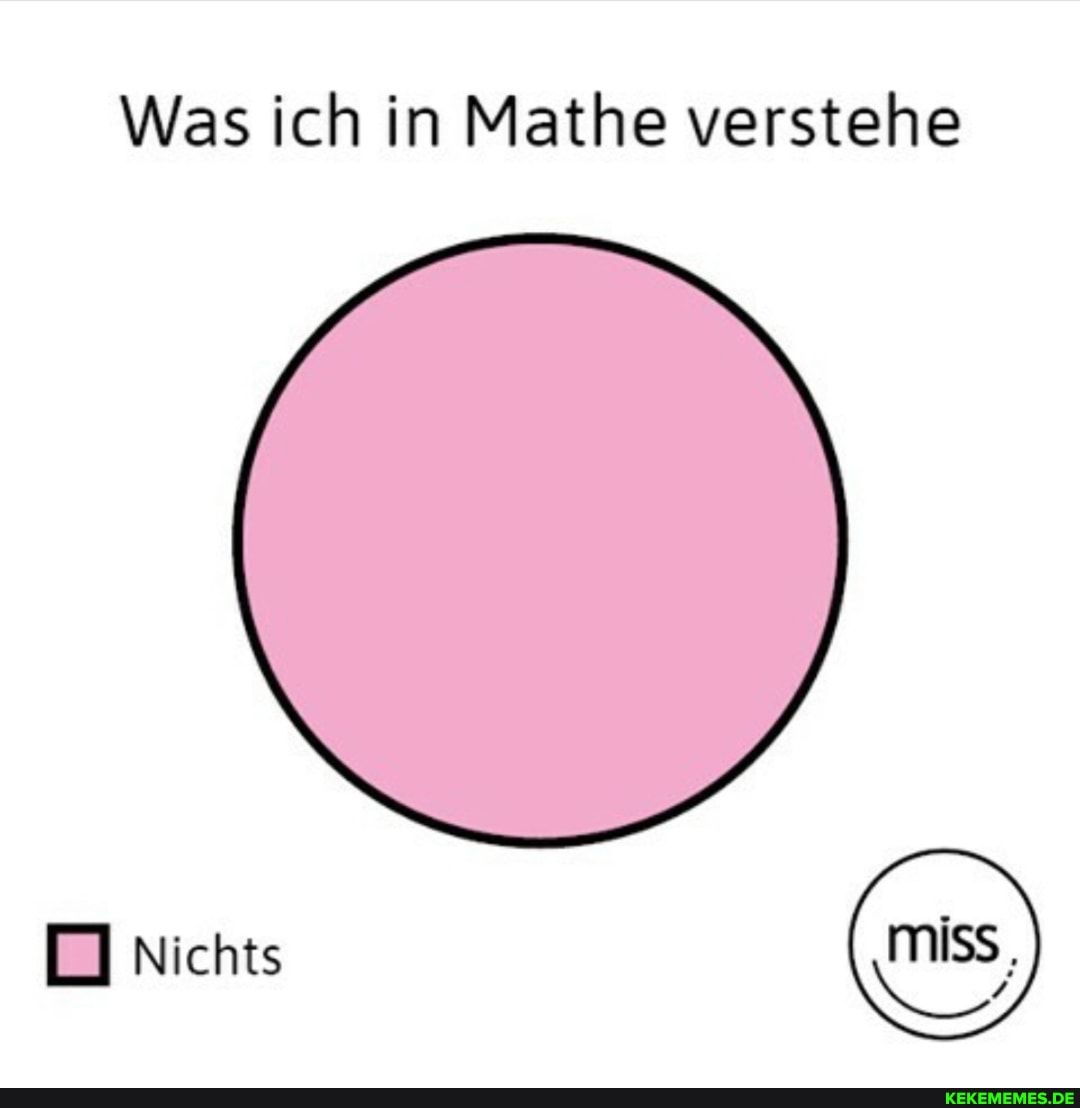 Was ich in Mathe verstehe
Nichts miss,