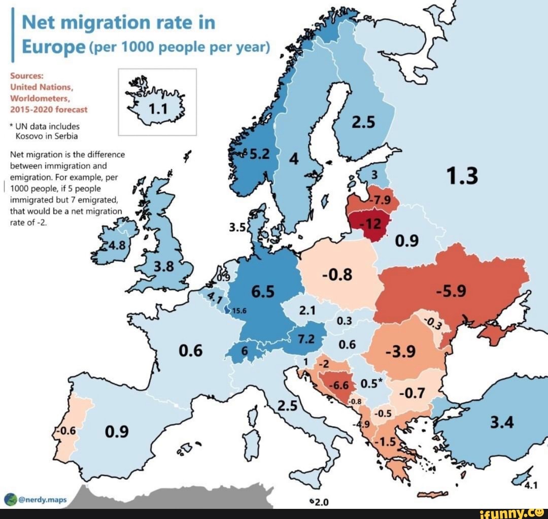 Net Migration Rate In Ry Europe (per 1000 People Per Year) Sources 