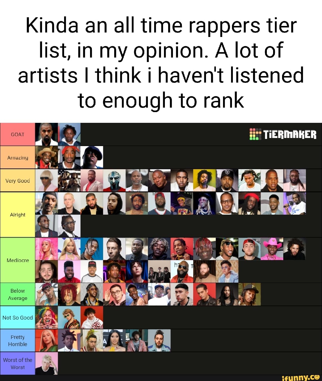 Tier list (this is just my opinion)