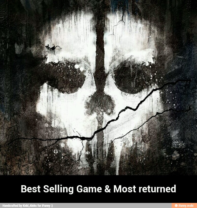 Best Selling Game Most returned - Best Selling Game & Most returned