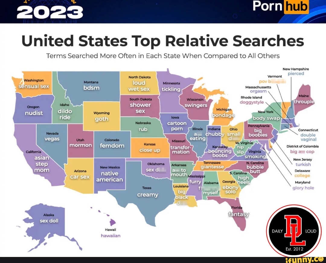 All Nudism - Porn 2023 United States Top Relative Searches Terms Searched More Often in  Each State When Compared