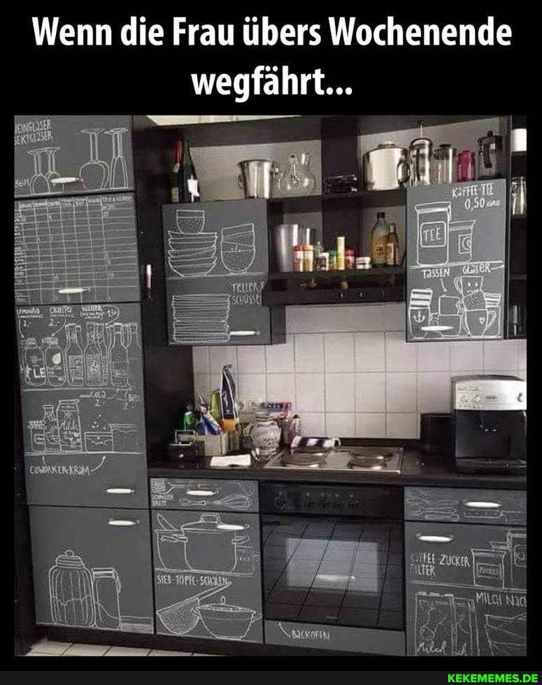 Wenn die Frau übers Wochenende wegfährt...