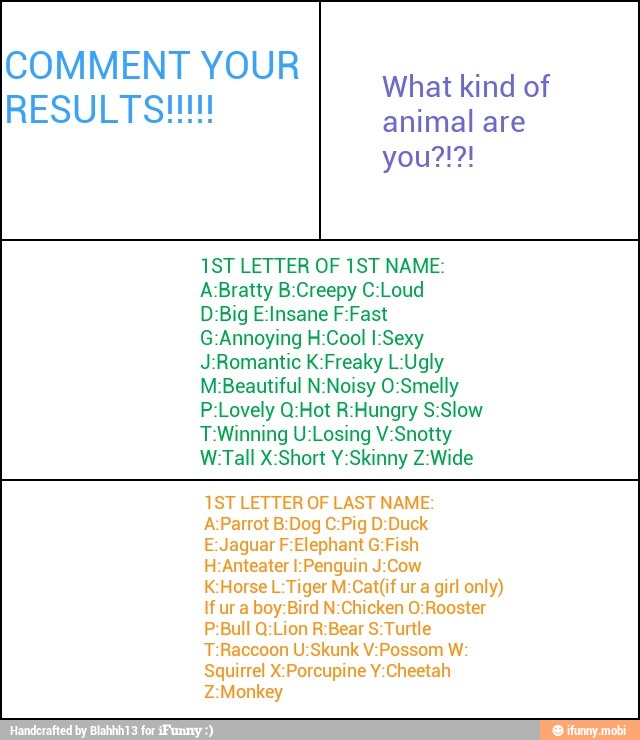 Comment Your 1st Letter Of 1st Name A Bratty B Creepy C Loud D Big E Insane F Fast G Annoying H Cool I Sexy J Romantic K Freaky L Ugly M Beautiful N Noisy O Smelly P Lovely Q Hot R Hungry S Slow T Winning U Losing V Snotty Witall X Short Y Skinny