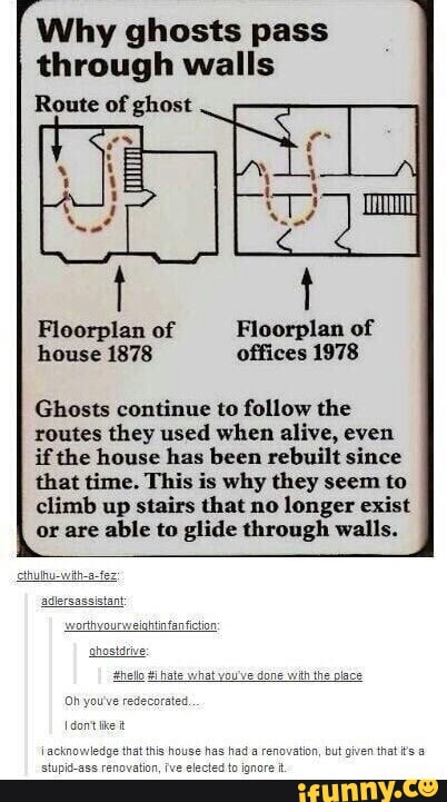 Why ghosts pass through walls Route of ghost Floorplan of Floorplan of ...