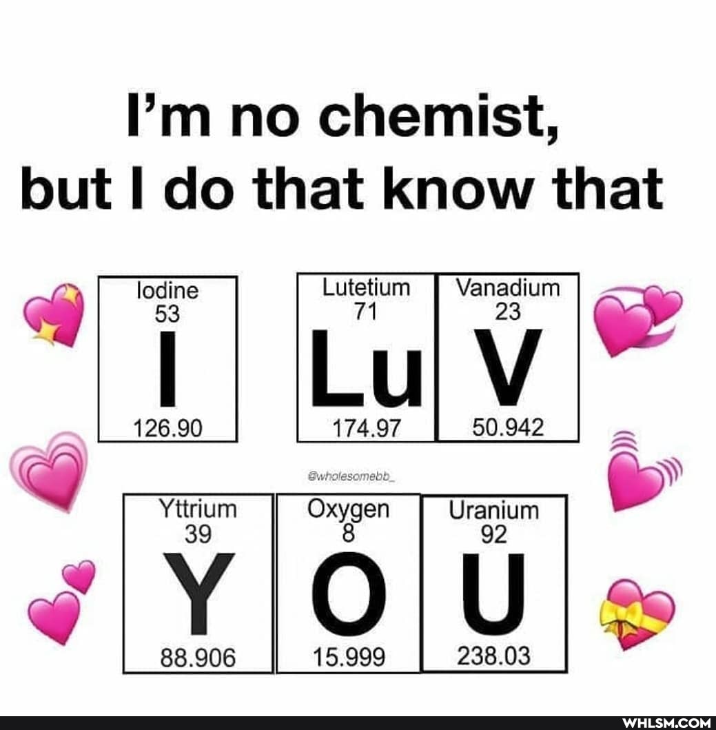 I'm no chemist, but I do that know that
lodine Lutetium Vanadium
@ 126.90 71 174.97 V 942 4
90 174.97 V 942 =
Yttrium Oxygen Uranium
39 8
88.906 15.999 238.03