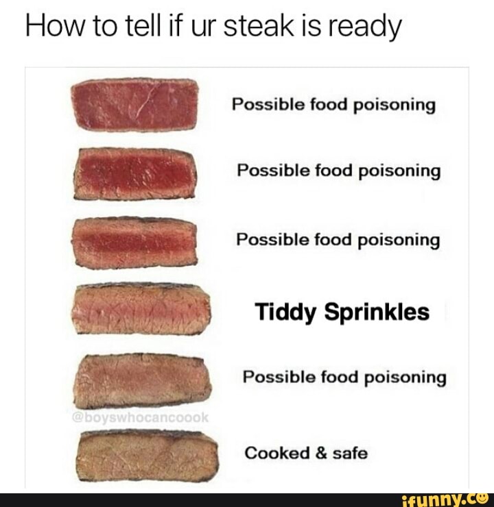 How to tell if ur steak is ready Possible food poisoning Cooked & safe - )