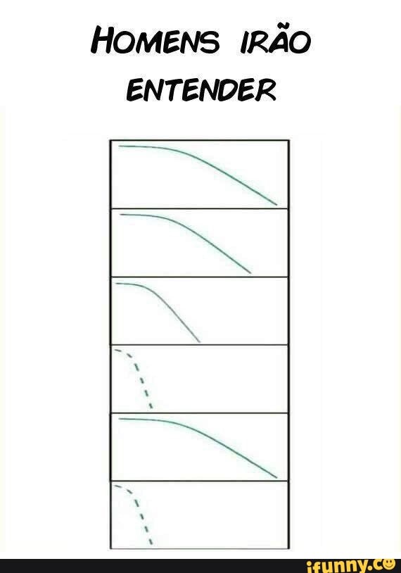 HOMENS IRÃO
ENTENDER