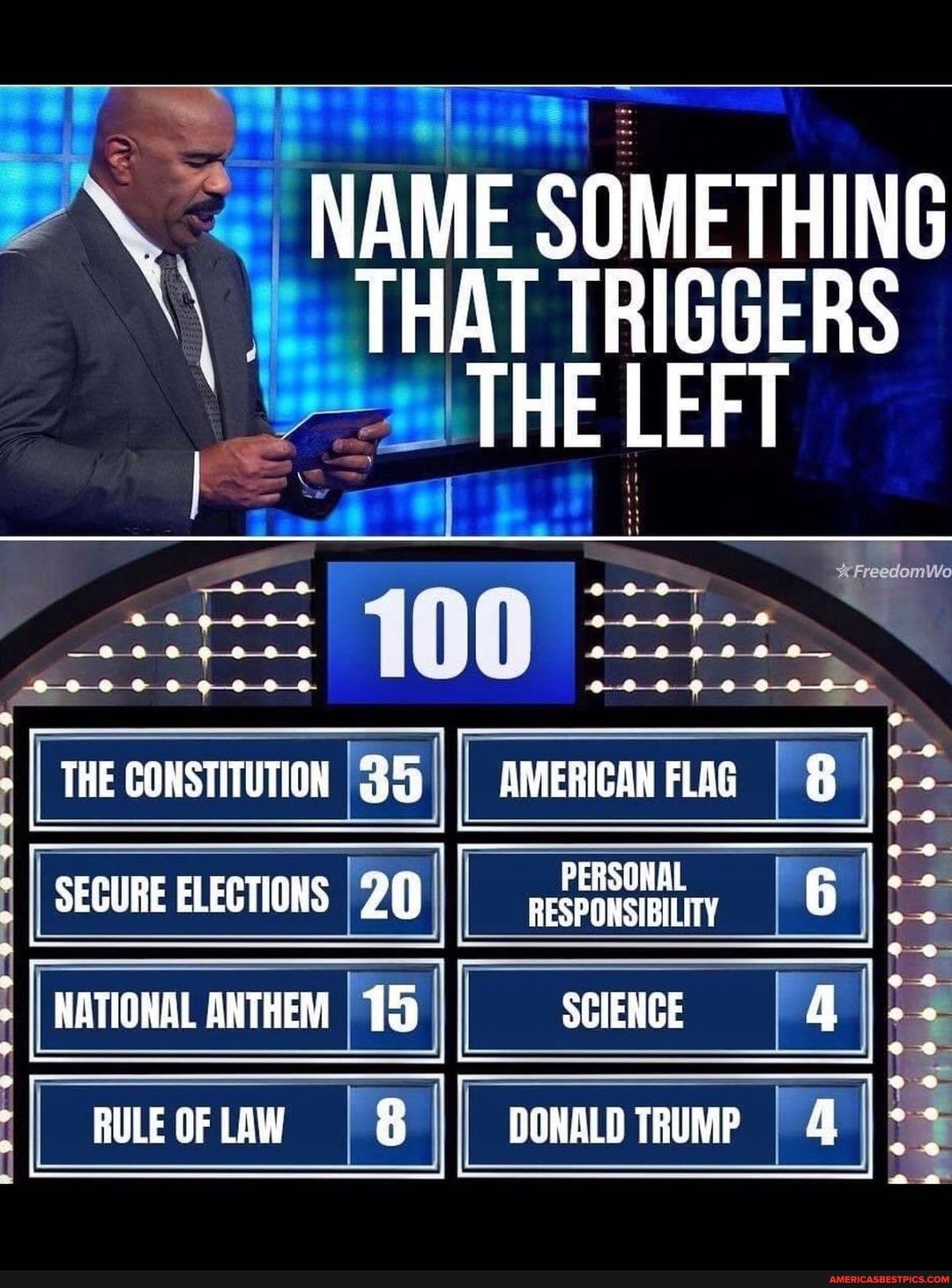NAME SOMETHING
\ THAT TRIGGERS THE LEFT
-s ee peese
THE CONSTITUTION I AMERICAN FLAG 8 I I SECURE ELECTIONS 6 I
I NATIONAL ANTHEM 15 I SCIENCE I RULEOFLAW I I DOWALD TRUMP