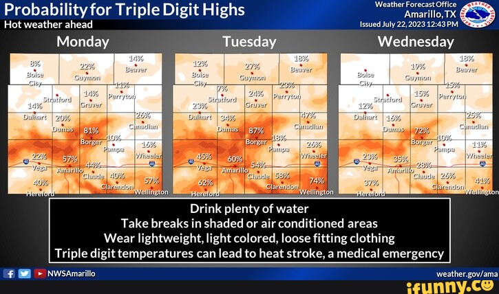 Probability for Triple Digit Highs Hot weather ahead Issued July 22 ...