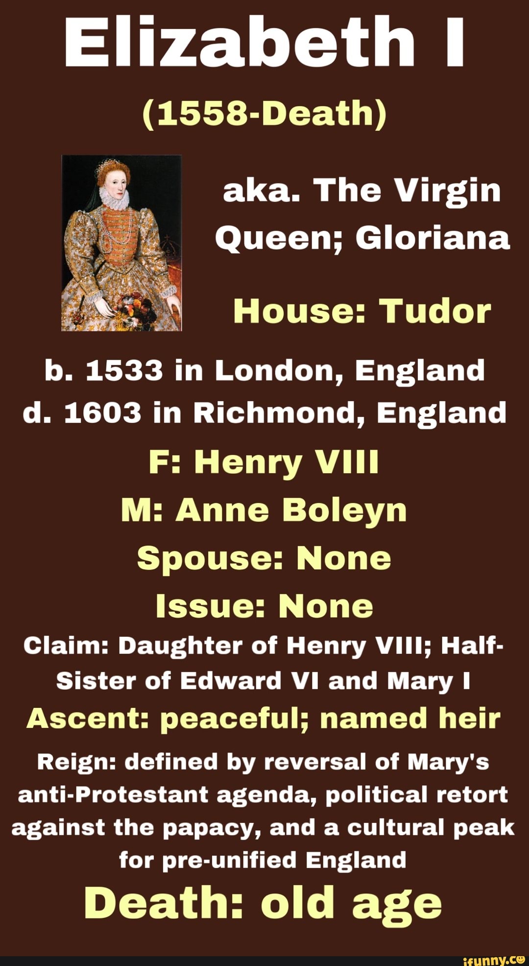 Elizabeth (1558-Death) Aka. The Virgin Queen; Gloriana House: Tudor B ...