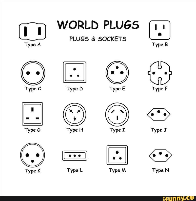 WORLD PLUGS PLUGS & SOCKETS Type A Type B Type Type Type E Type F Type