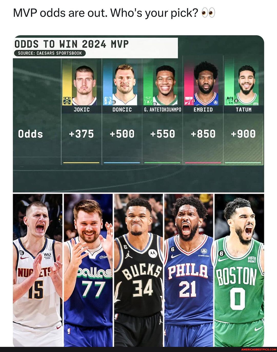 How the 2024 NBA MVP odds stack up to ESPN analyst's top picks